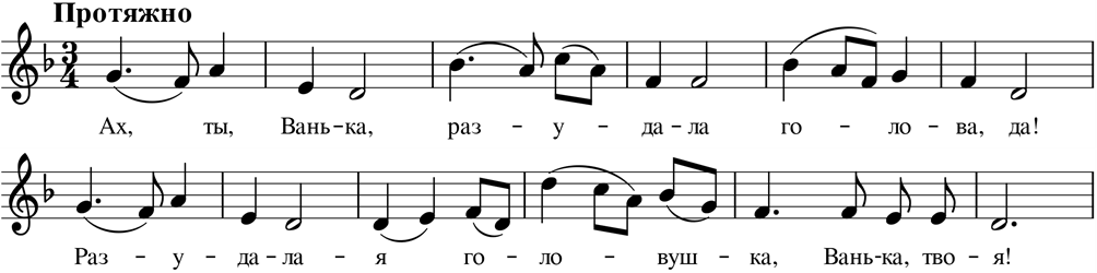 Арфа аккорды. Со вьюном я хожу Ноты. Я на горку шла Ноты. Барыня Ноты. Я на горку шла Ноты для фортепиано.